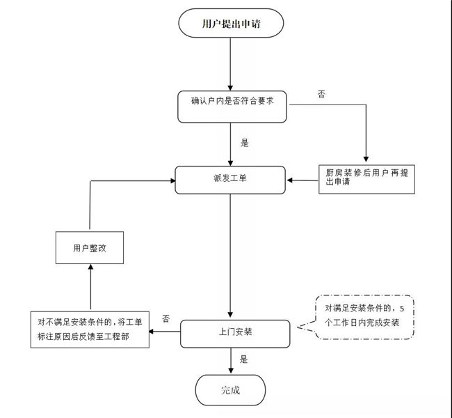 澳门免费原料网