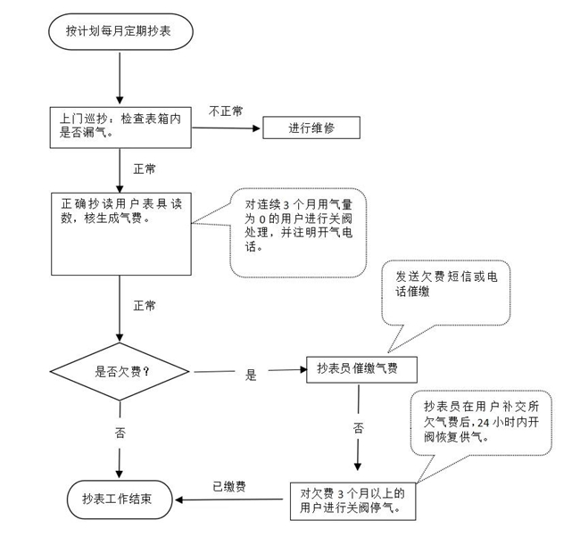 澳门免费原料网