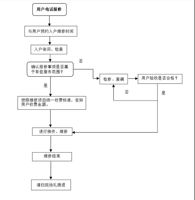 澳门免费原料网