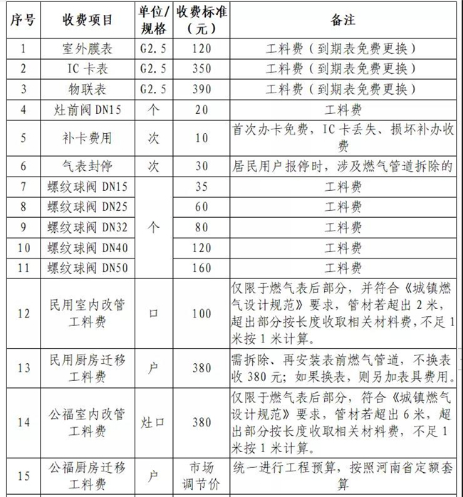 澳门免费原料网